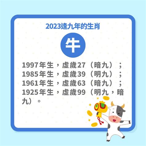 2023逢九|逢九生肖對照表／慶生避開9還不夠，暗逢九也衰…